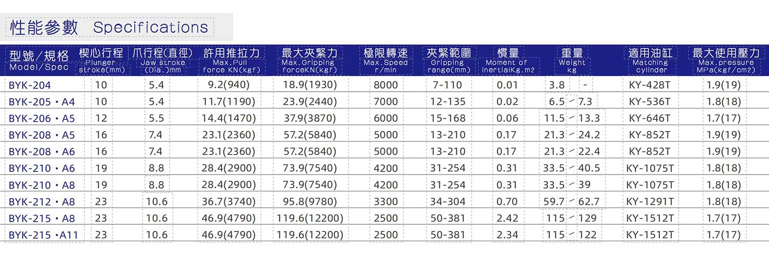 erzhuazhongkongyeyakapan_03.jpg